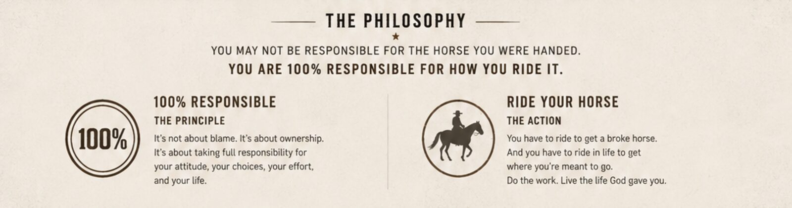 The Philosophy: 100% Responsible and Ride Your Horse